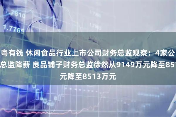 粤有钱 休闲食品行业上市公司财务总监观察：4家公司财务总监降薪 良品铺子财务总监徐然从9149万元降至8513万元